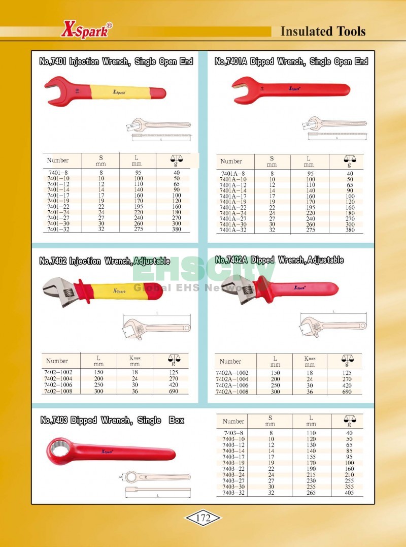 Non-Sparking, Non-Magnetic, Corrosion Resistant Tools by EHSCity EHSCity防爆、防磁、钛合金、特种工具大全》_页面_175