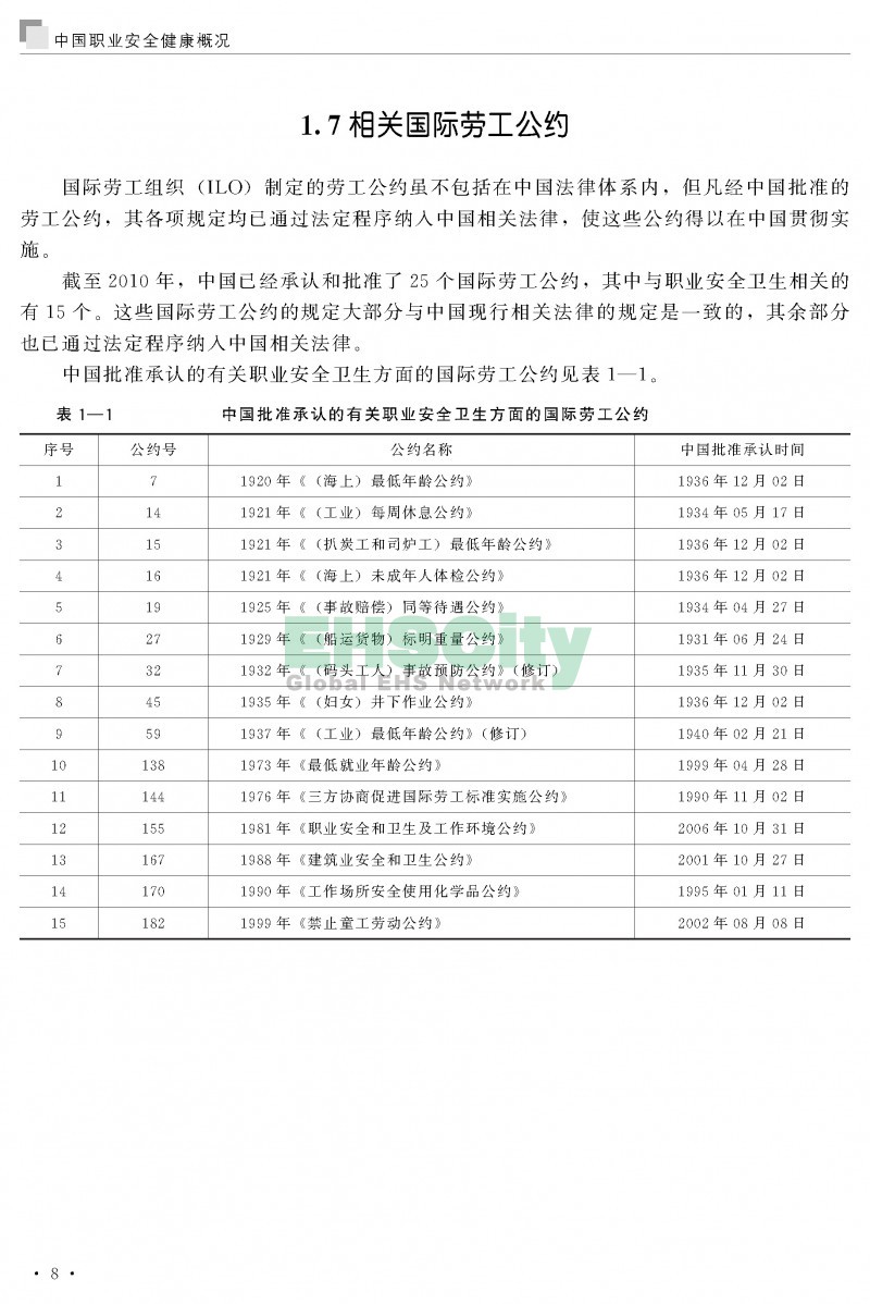 中国职业安全健康概况-ILO国际劳工组织_页面_017