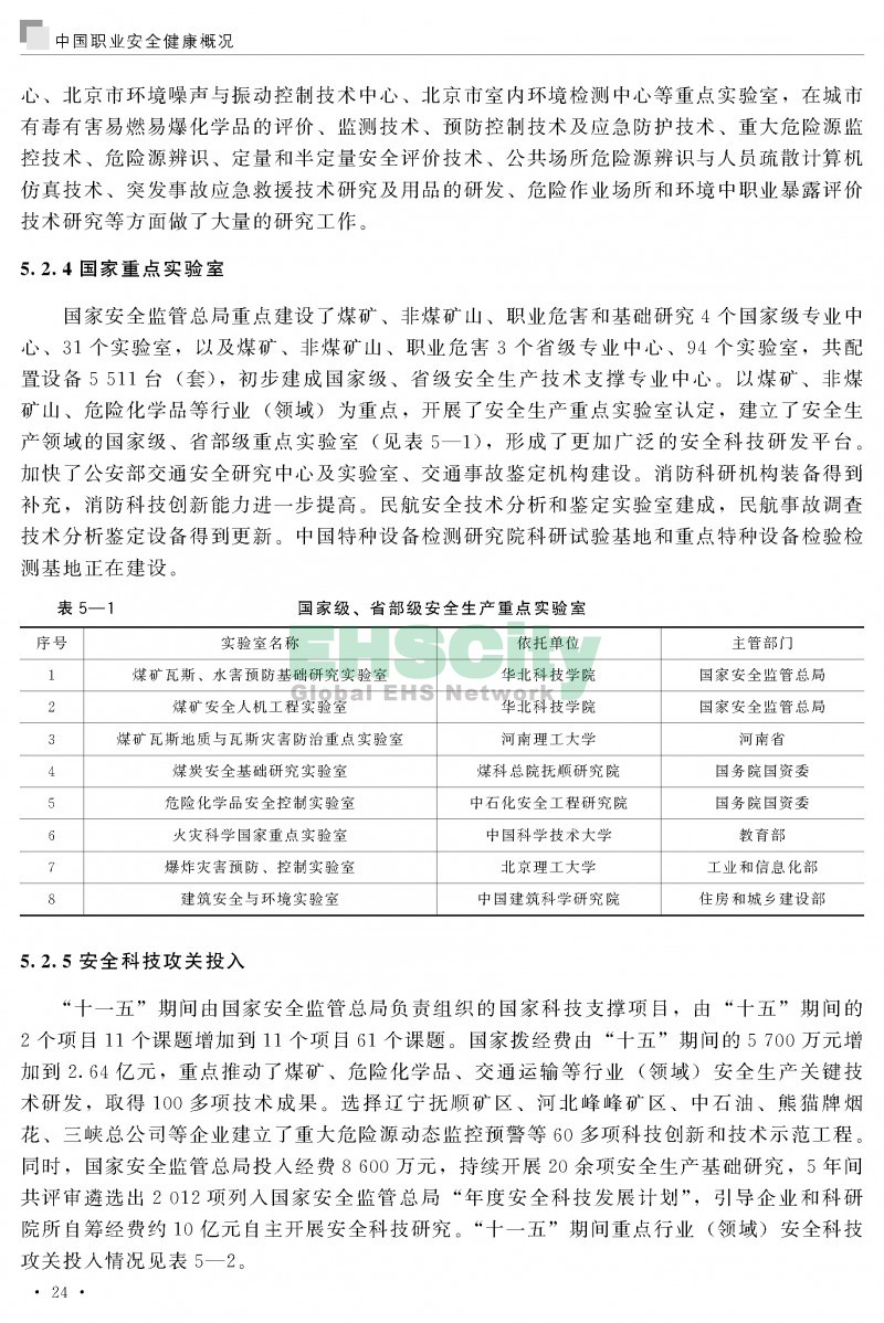 中国职业安全健康概况-ILO国际劳工组织_页面_033