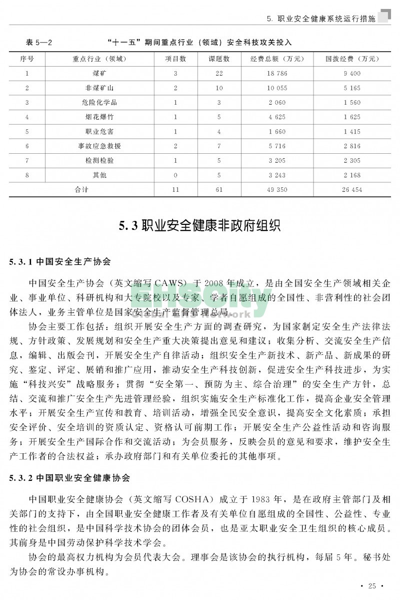 中国职业安全健康概况-ILO国际劳工组织_页面_034