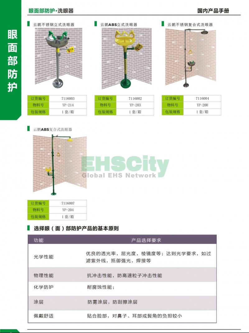 9-10眼面防护