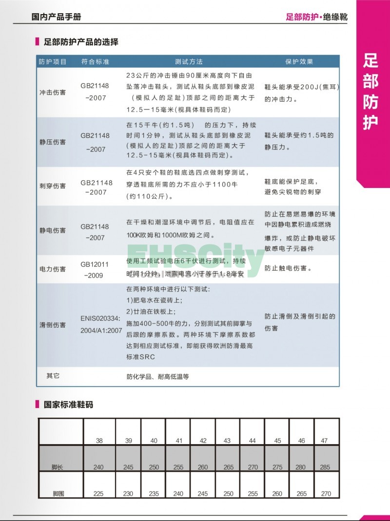 41-42足部防护2