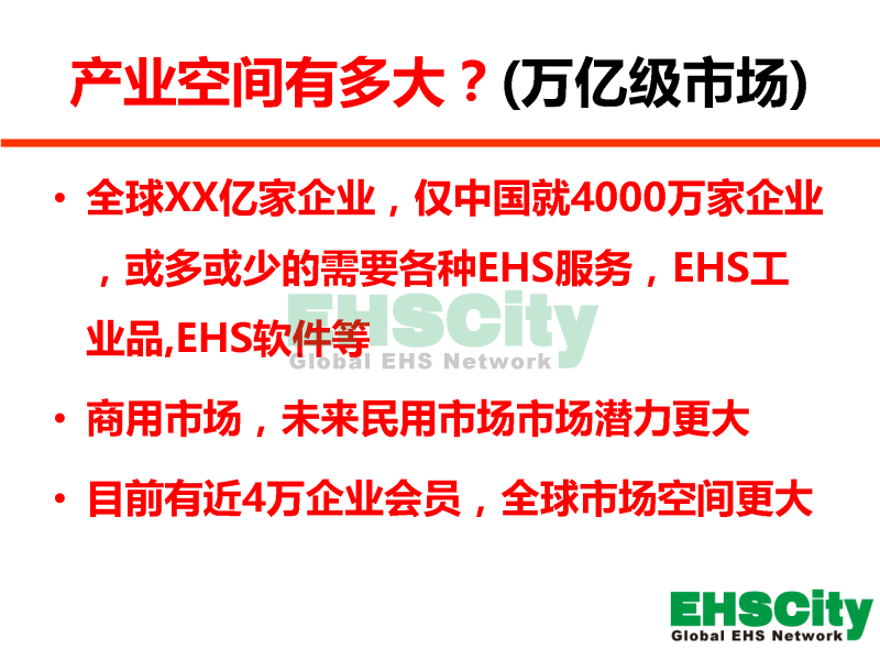EHSCity Business Plan - 2016.1_页面_04