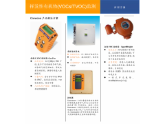 挥发性有机物(VOCs/TVOC)监测图2