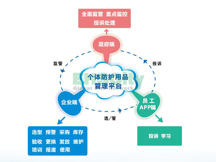 项目介绍图