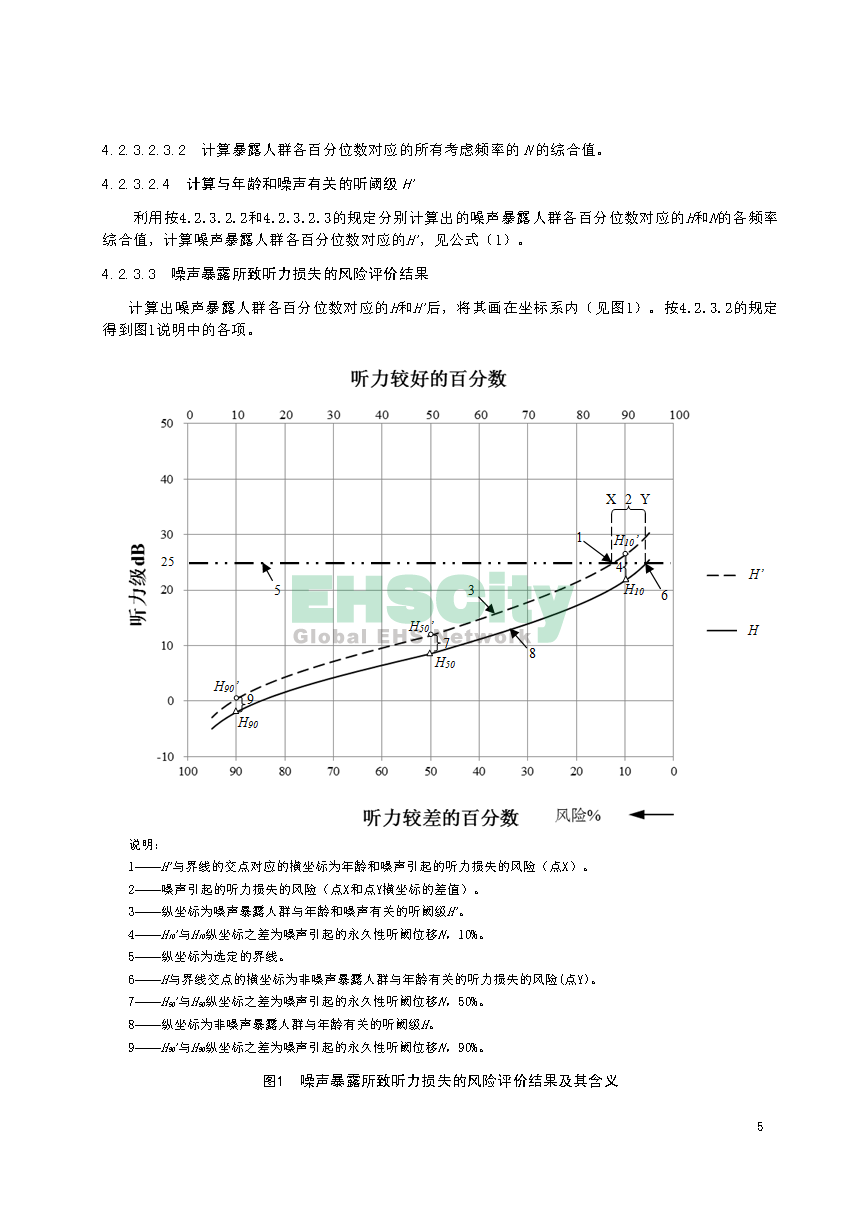 噪声职业病危害风险管理指南_页面_08