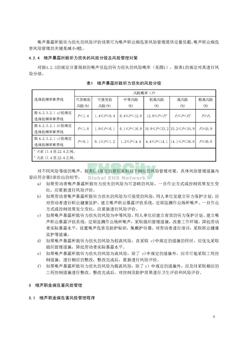 噪声职业病危害风险管理指南_页面_09