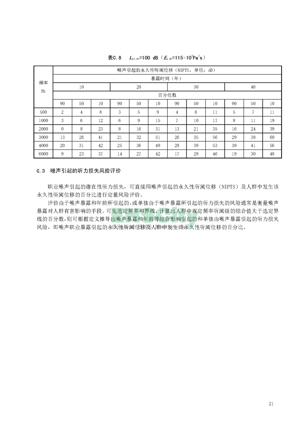 噪声职业病危害风险管理指南_页面_24