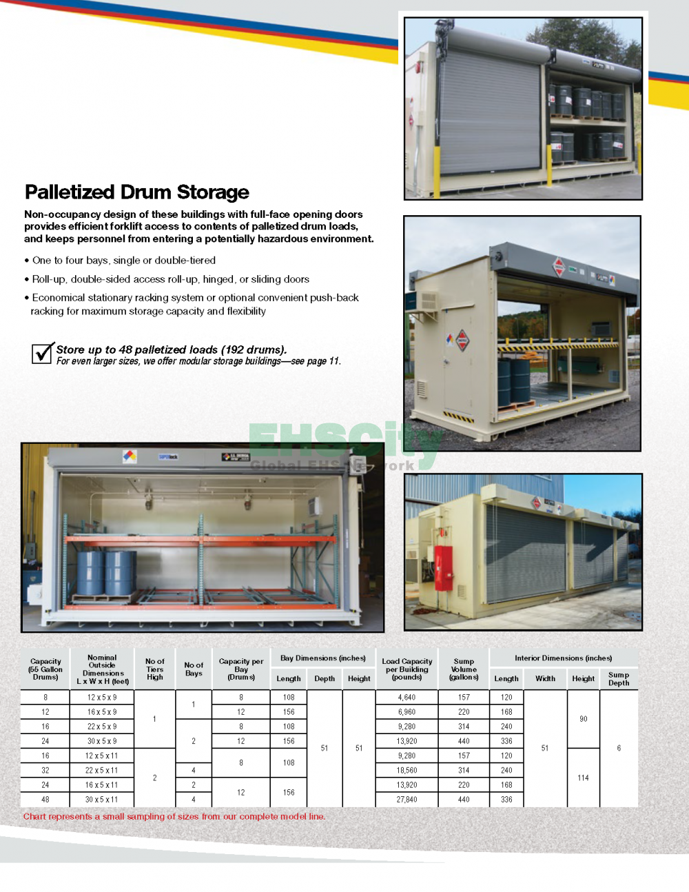 Chemical-Storage-EHSCity_页面_04