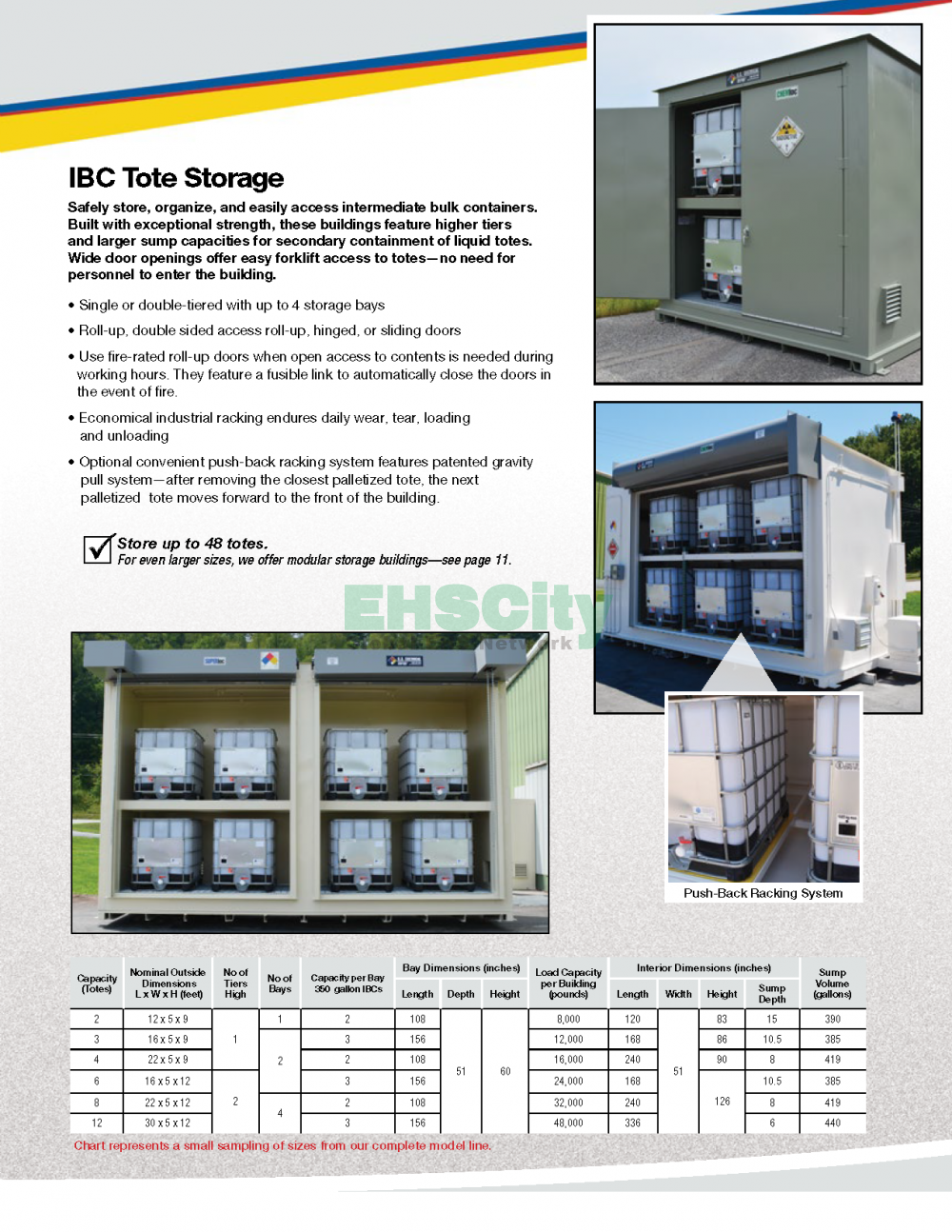 Chemical-Storage-EHSCity_页面_05