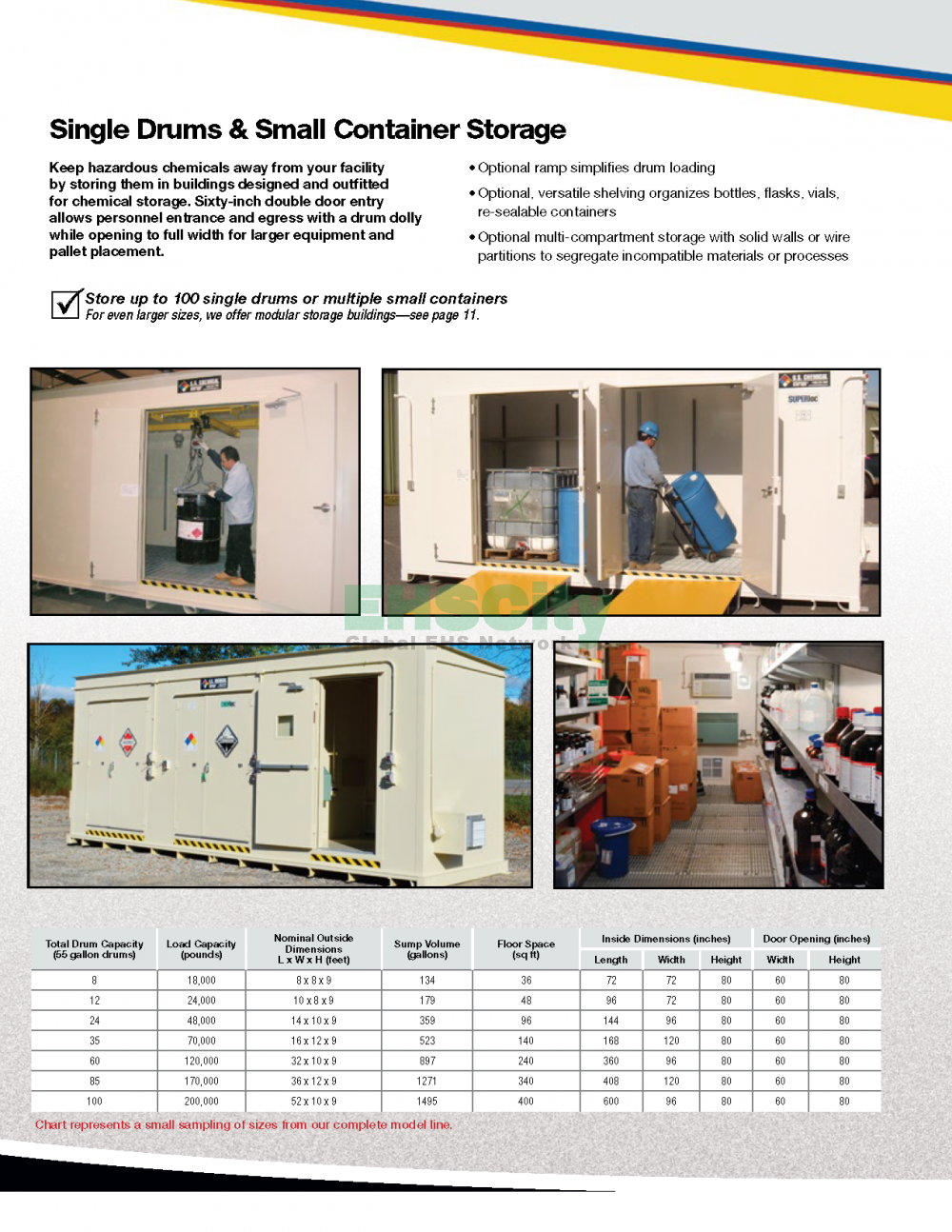 Chemical-Storage-EHSCity_页面_06