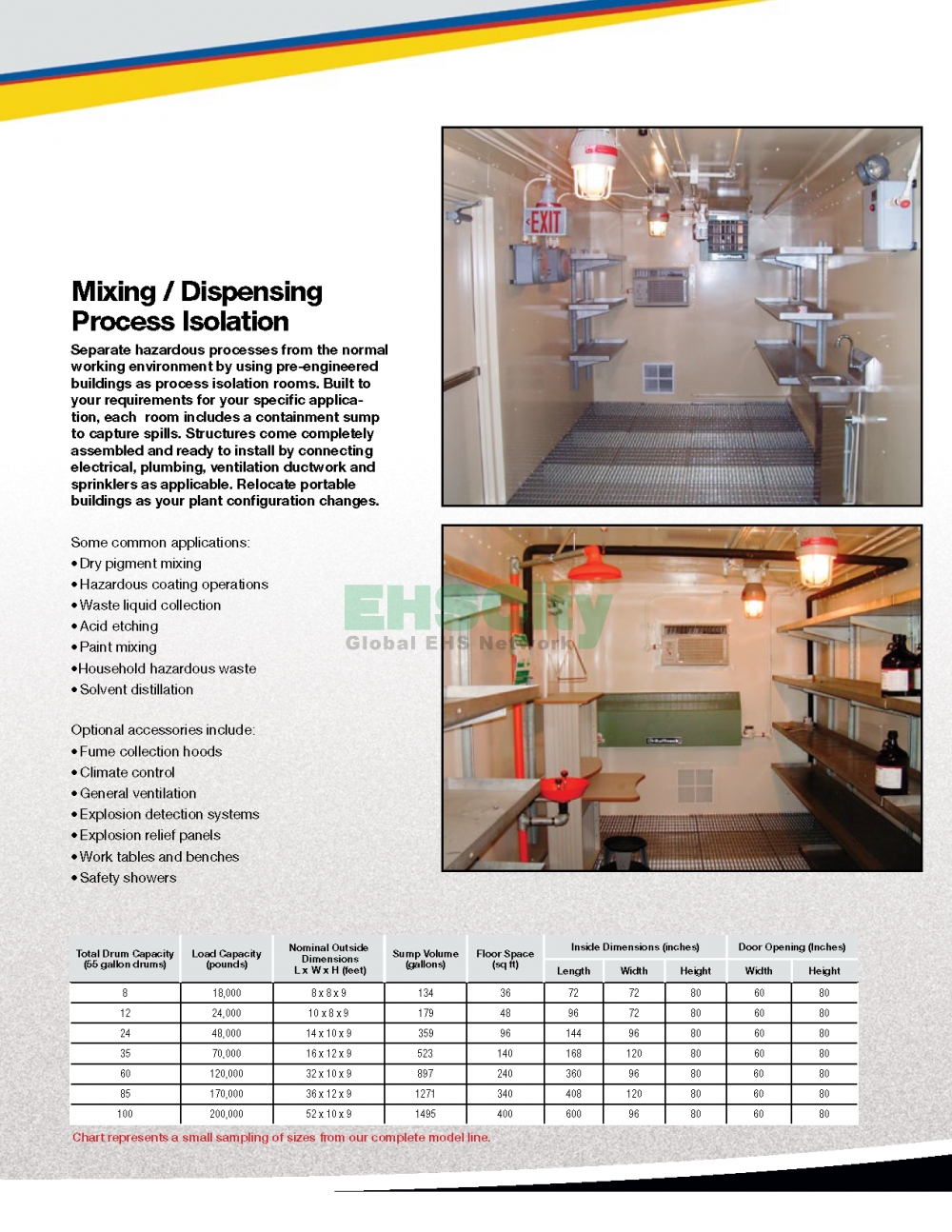 Chemical-Storage-EHSCity_页面_07