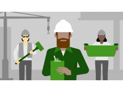 安全管理工具与方法培训研讨会  4/19~4/20 中国黄山 Safety management tools and methods workshop图2