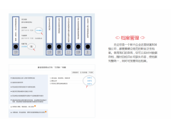 企业职业健康管理系统图3