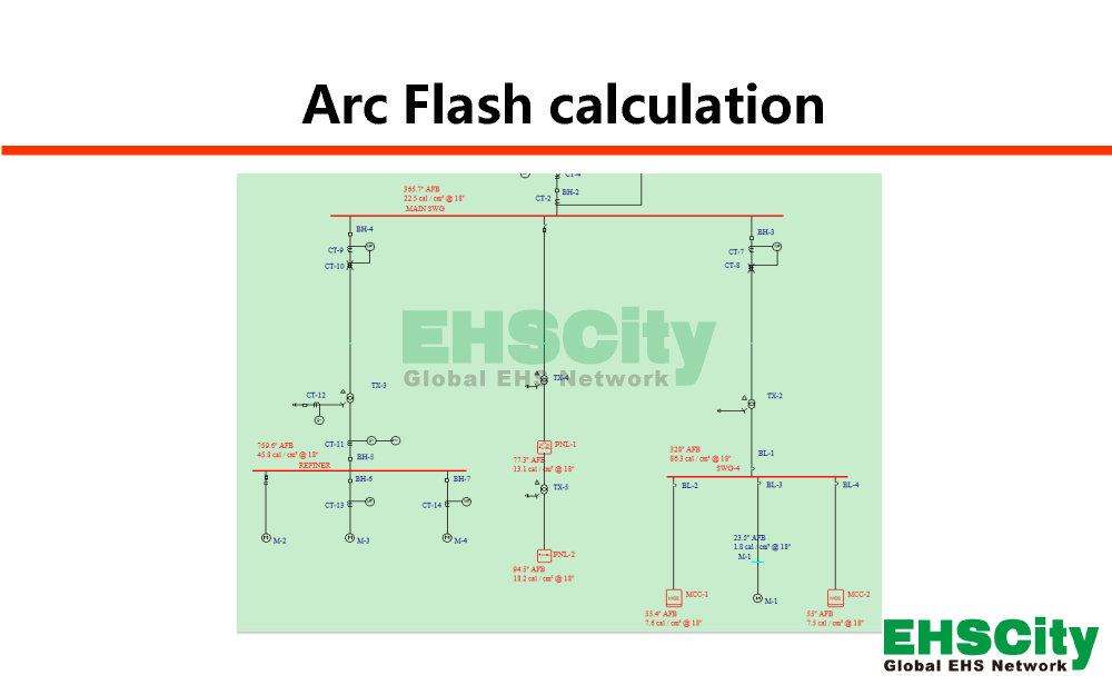 EHSCity弧闪分析Arc Flash e<em></em>valuation_页面_07
