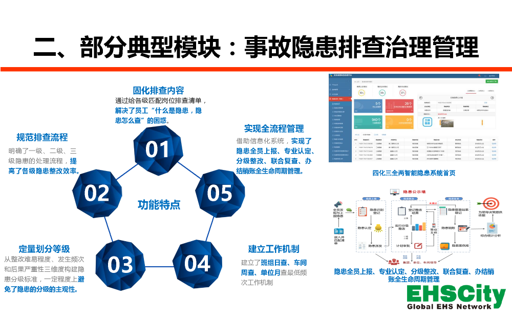 EHSCity-Bigdata-Platform-2018_页面_04