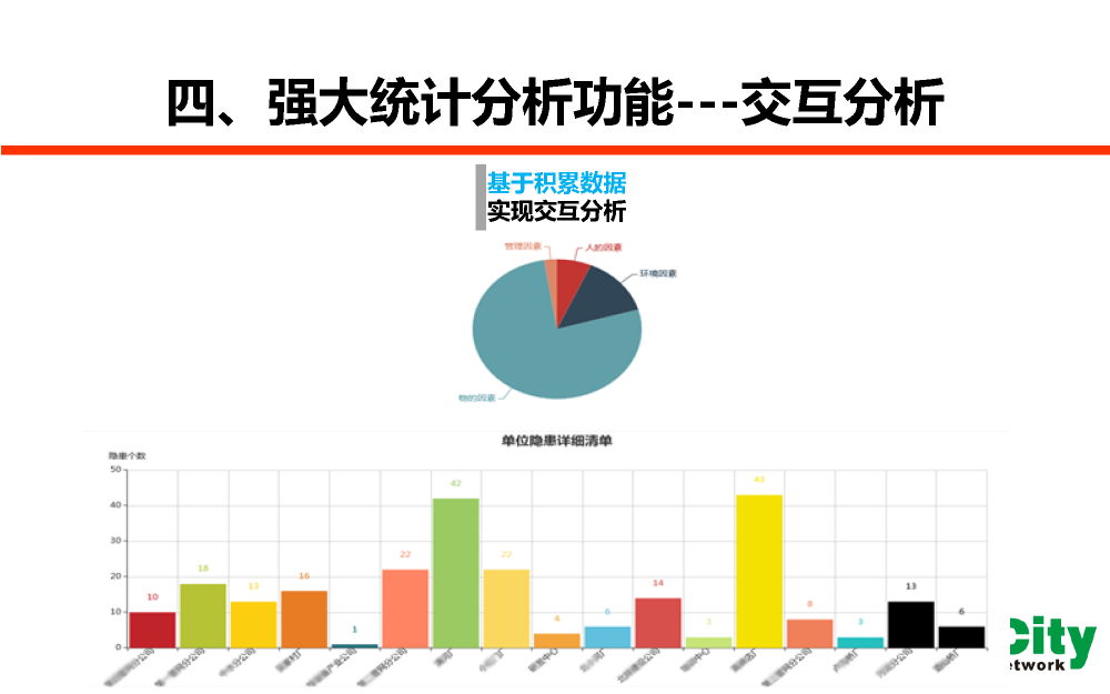 EHSCity-Bigdata-Platform-2018_页面_08