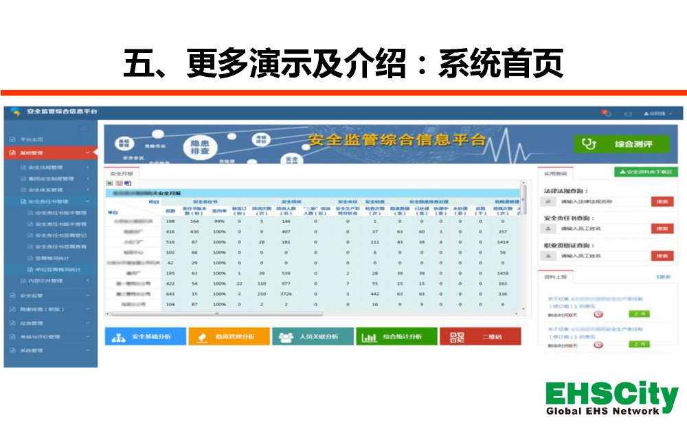 EHSCity-Bigdata-Platform-2018_页面_15