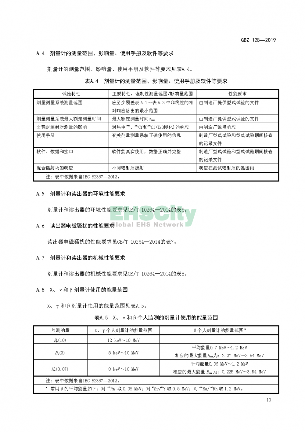 GBZ 128—2019职业性外照射个人监测规范_页面_13