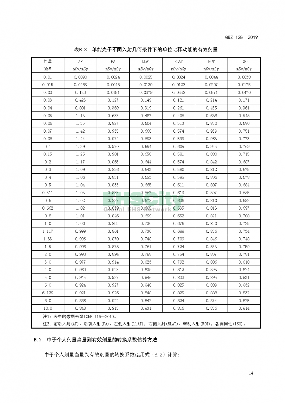 GBZ 128—2019职业性外照射个人监测规范_页面_17