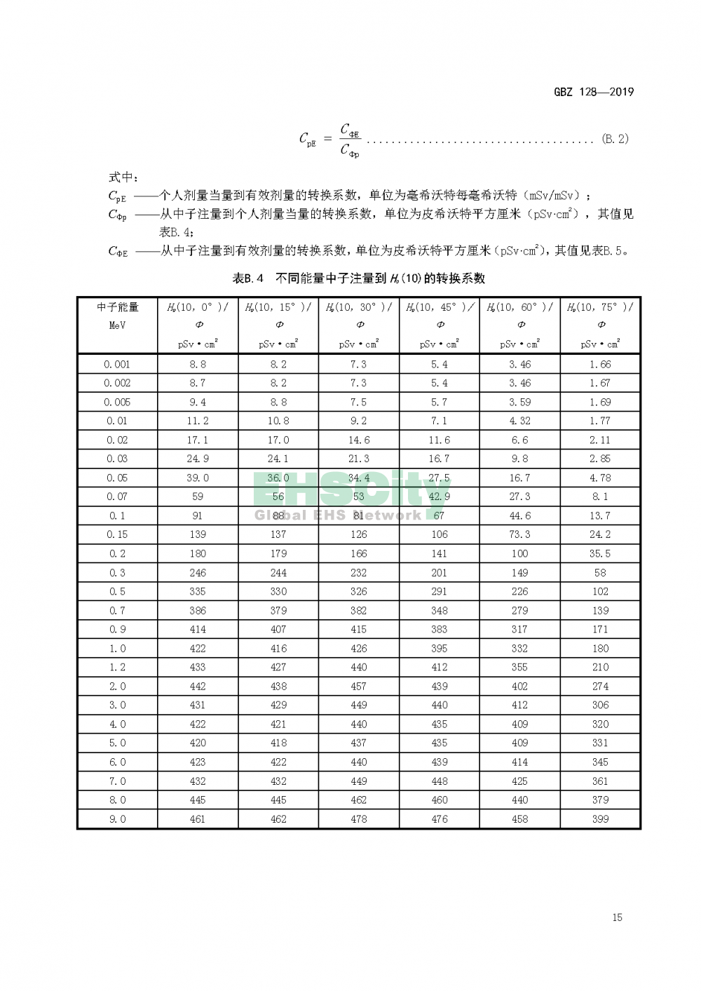 GBZ 128—2019职业性外照射个人监测规范_页面_18