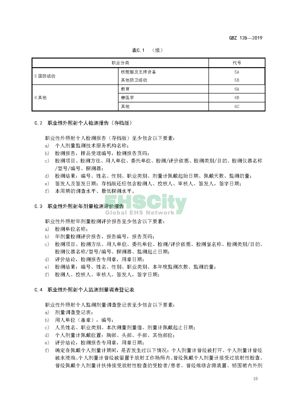 GBZ 128—2019职业性外照射个人监测规范_页面_21