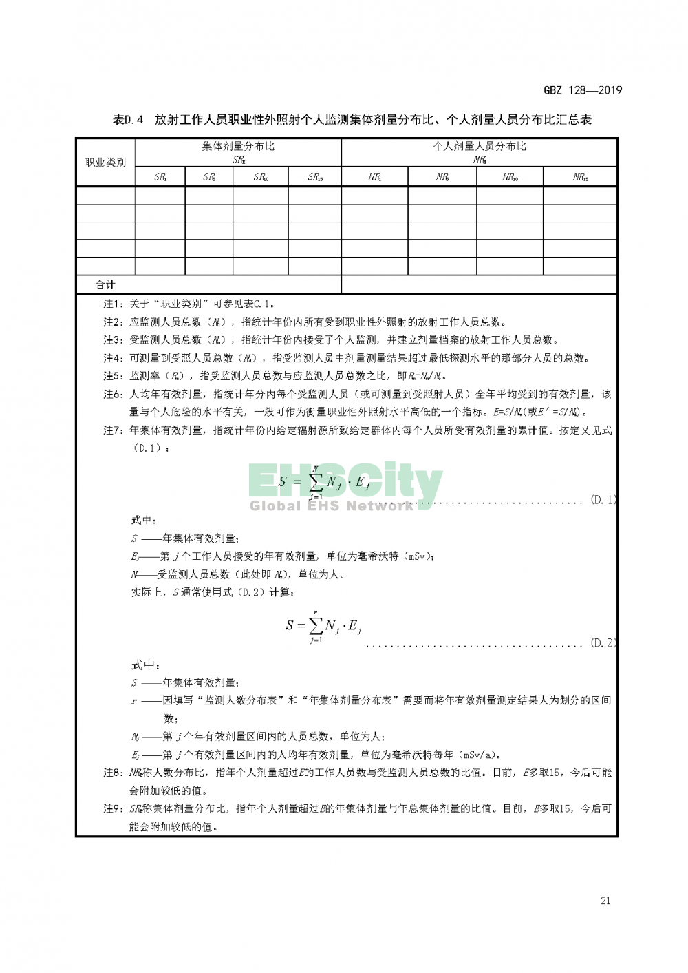 GBZ 128—2019职业性外照射个人监测规范_页面_24