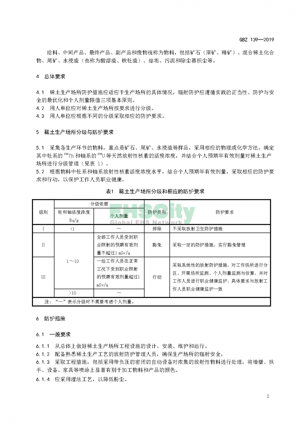 GBZ 139—2019稀土生产场所放射防护要求_页面_05