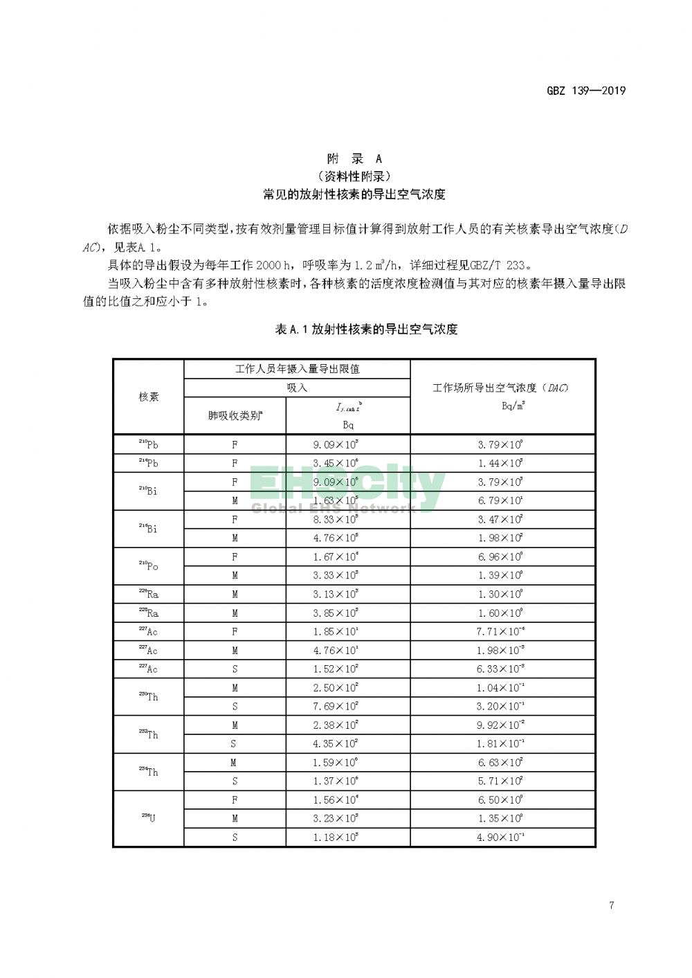 GBZ 139—2019稀土生产场所放射防护要求_页面_10