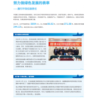 中国船舶重工2018企业社会责任报告环保成果