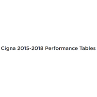 Cigna-2015-2018-Performance Tables