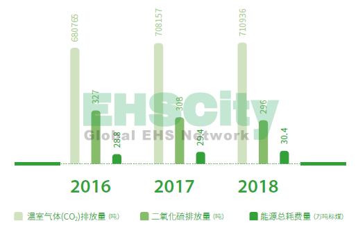 中国铁路物资2