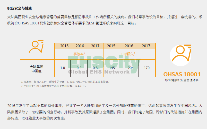 德国大陆3