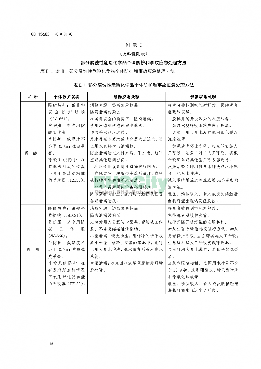 危化品储存通则_页面_20