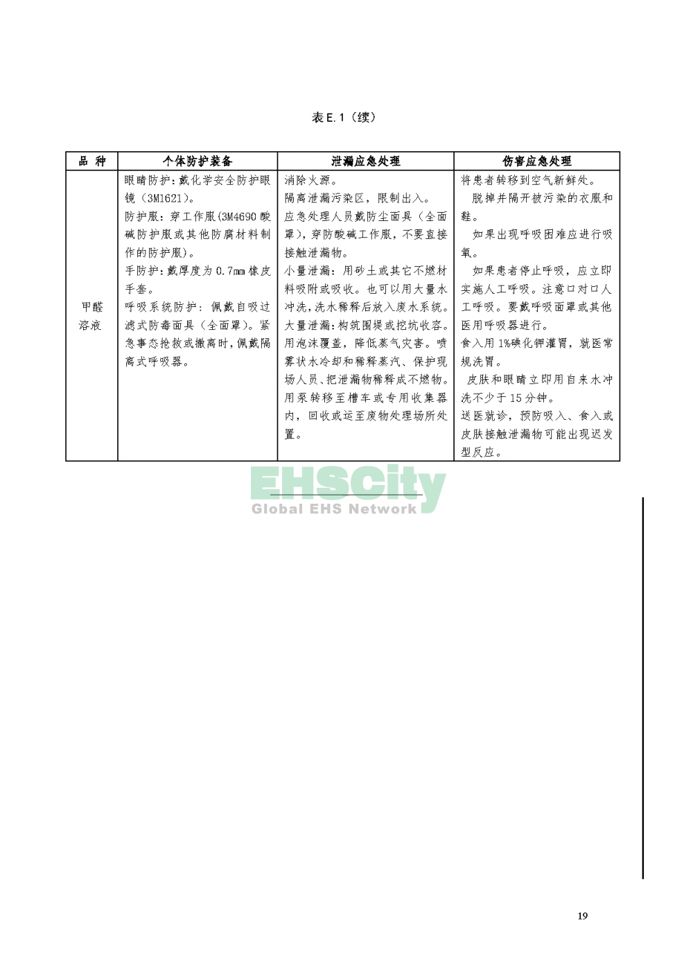 危化品储存通则_页面_23