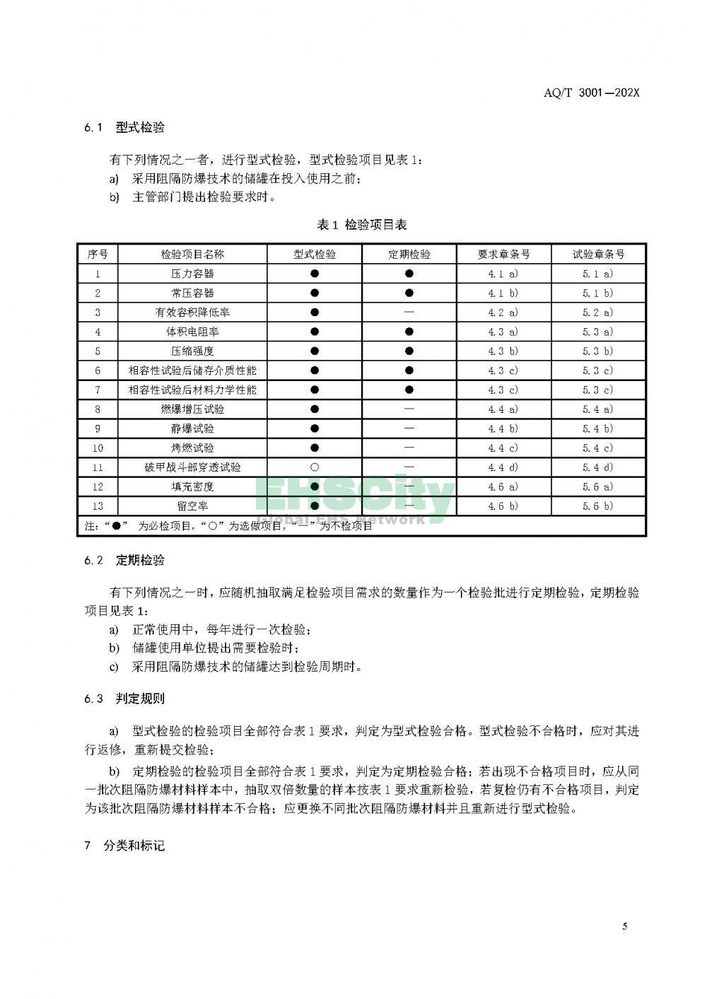 加油(气)站油（气）储存罐体阻隔防爆技术要求_页面_11