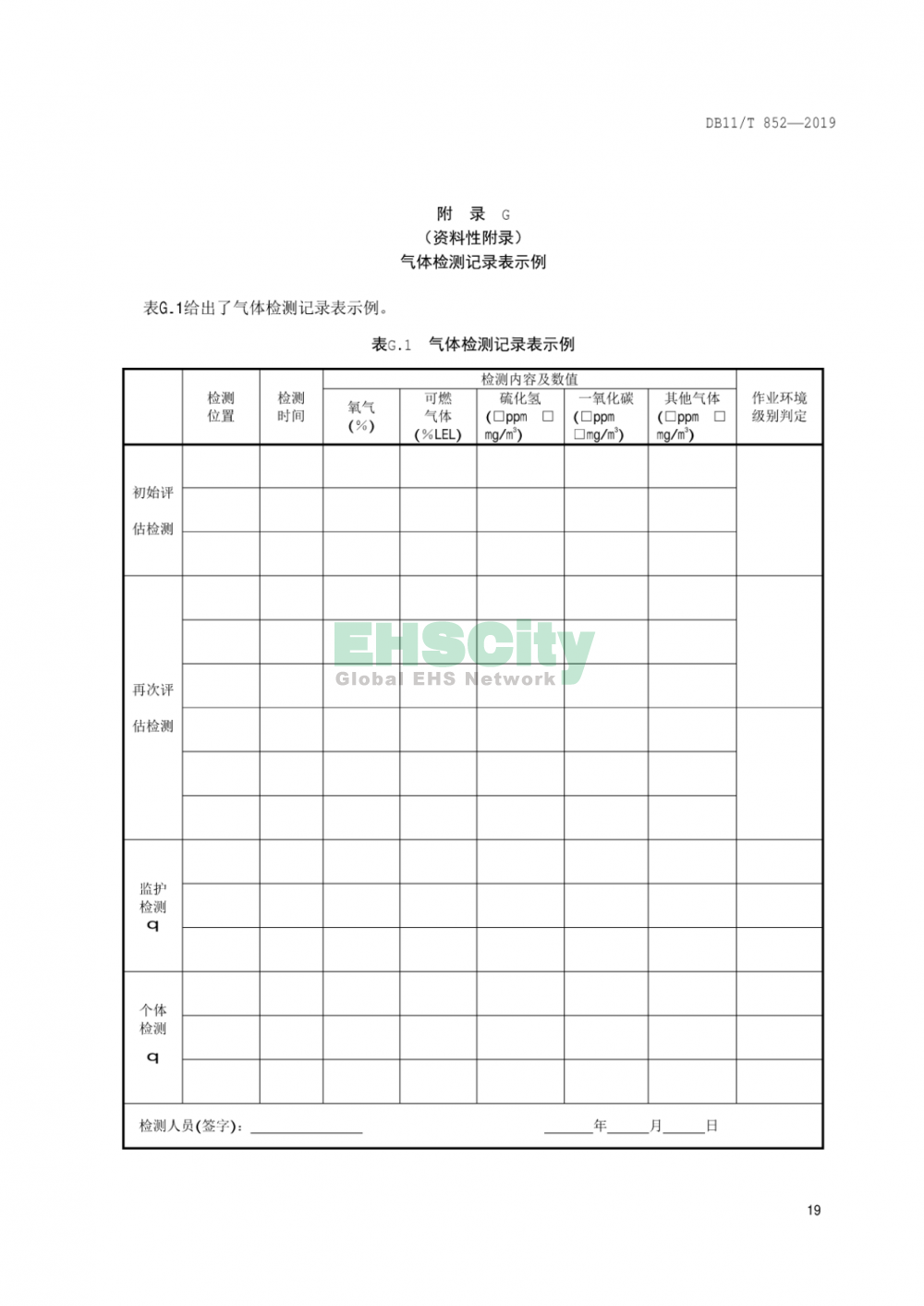 DB11T852-2019《有限空间作业安全技术规范》_页面_24