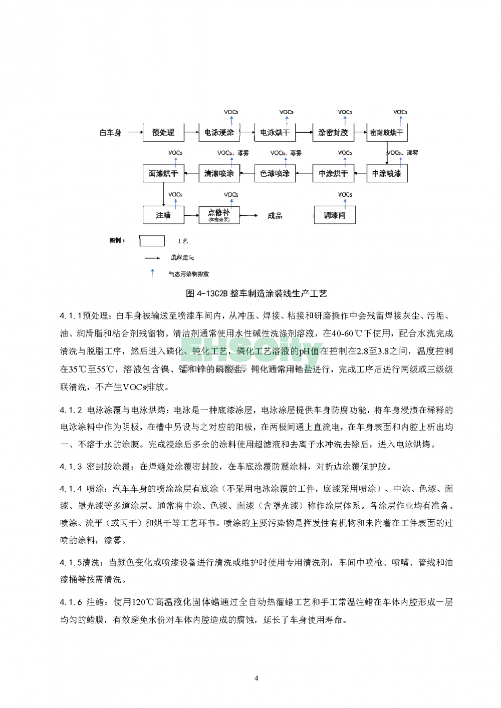 上海整车制造业挥发性有机物控制技术指南（试行）_页面_07