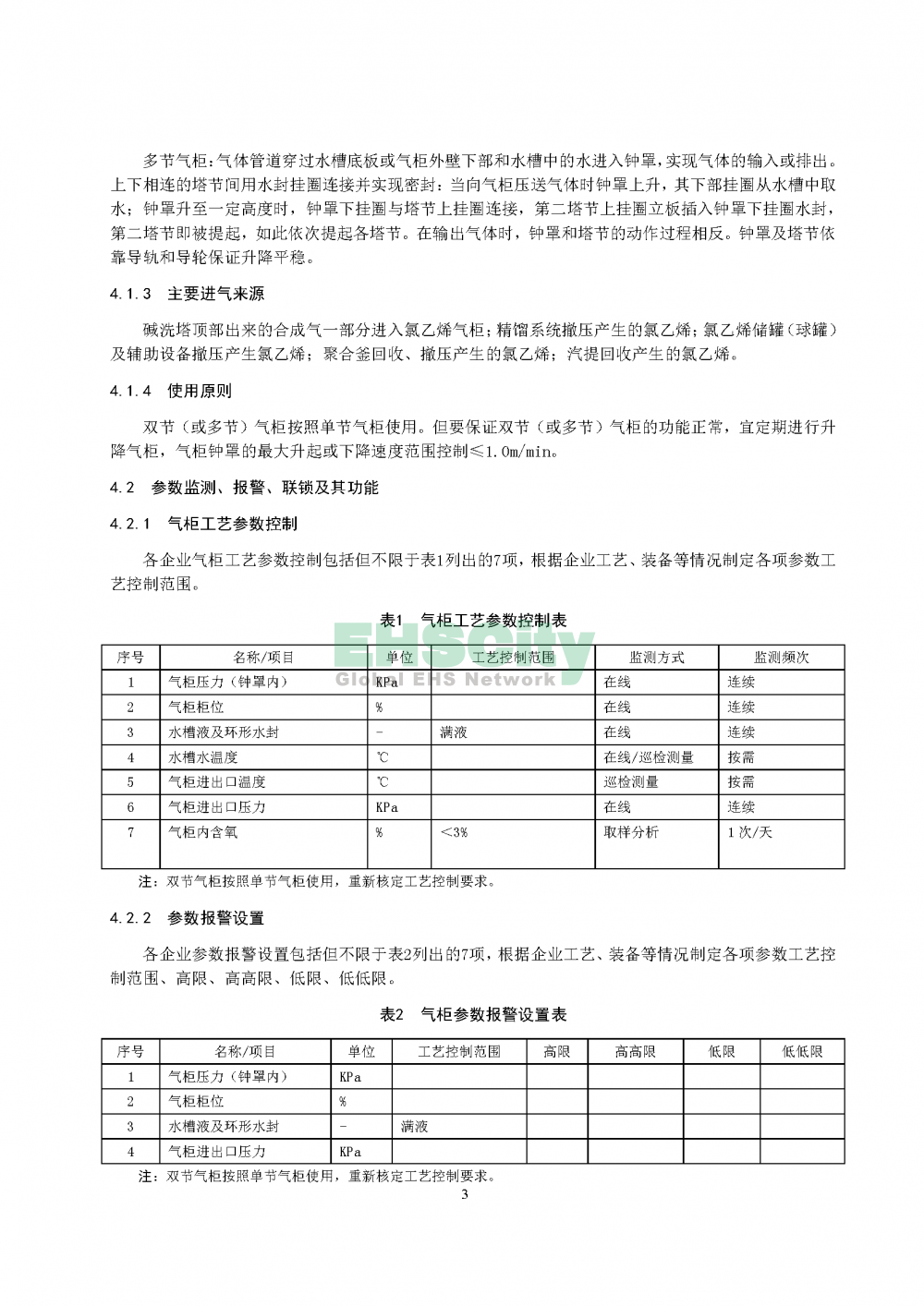 氯乙烯气柜安全运行规程（征求意见稿）_页面_05