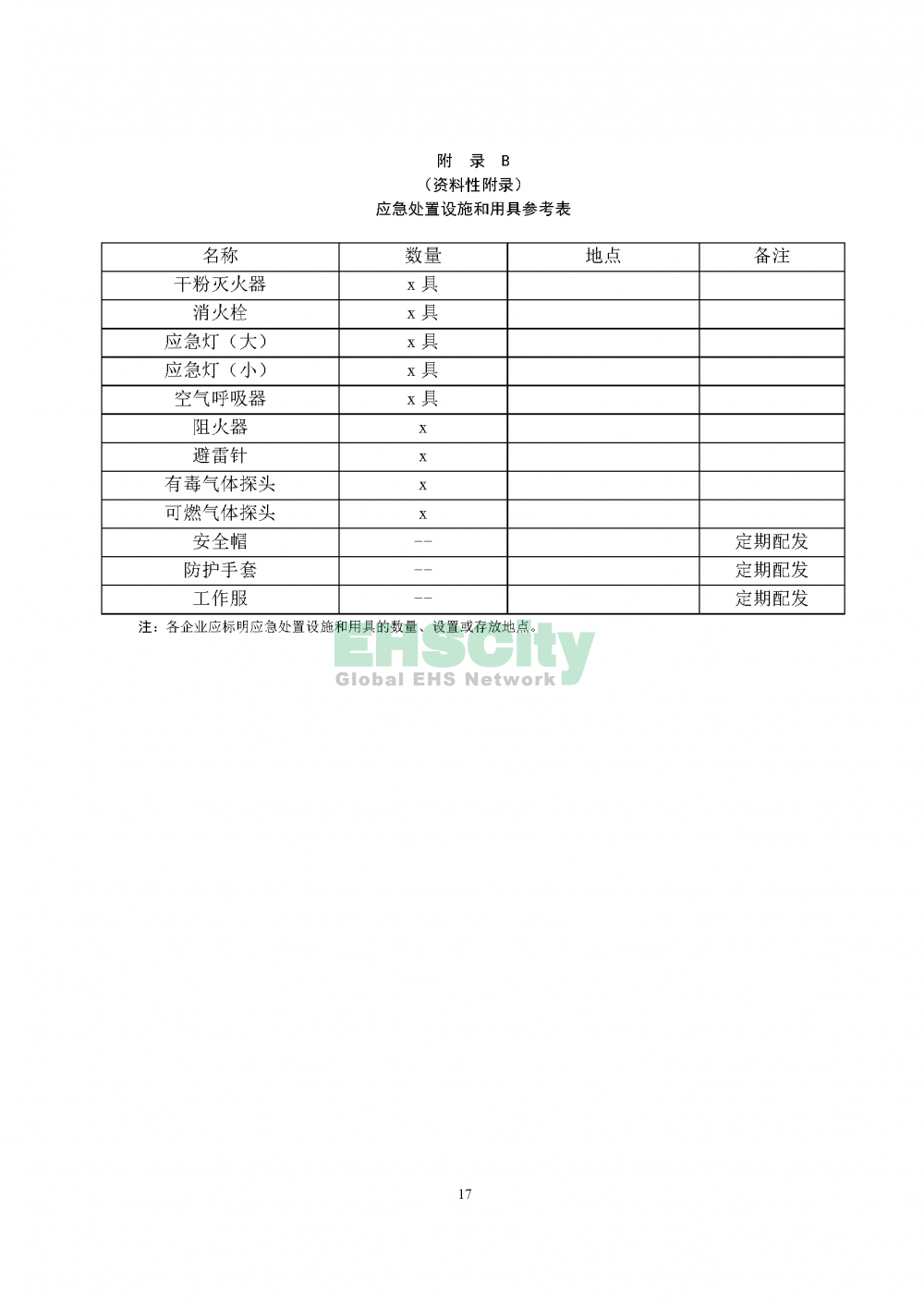 氯乙烯气柜安全运行规程（征求意见稿）_页面_19