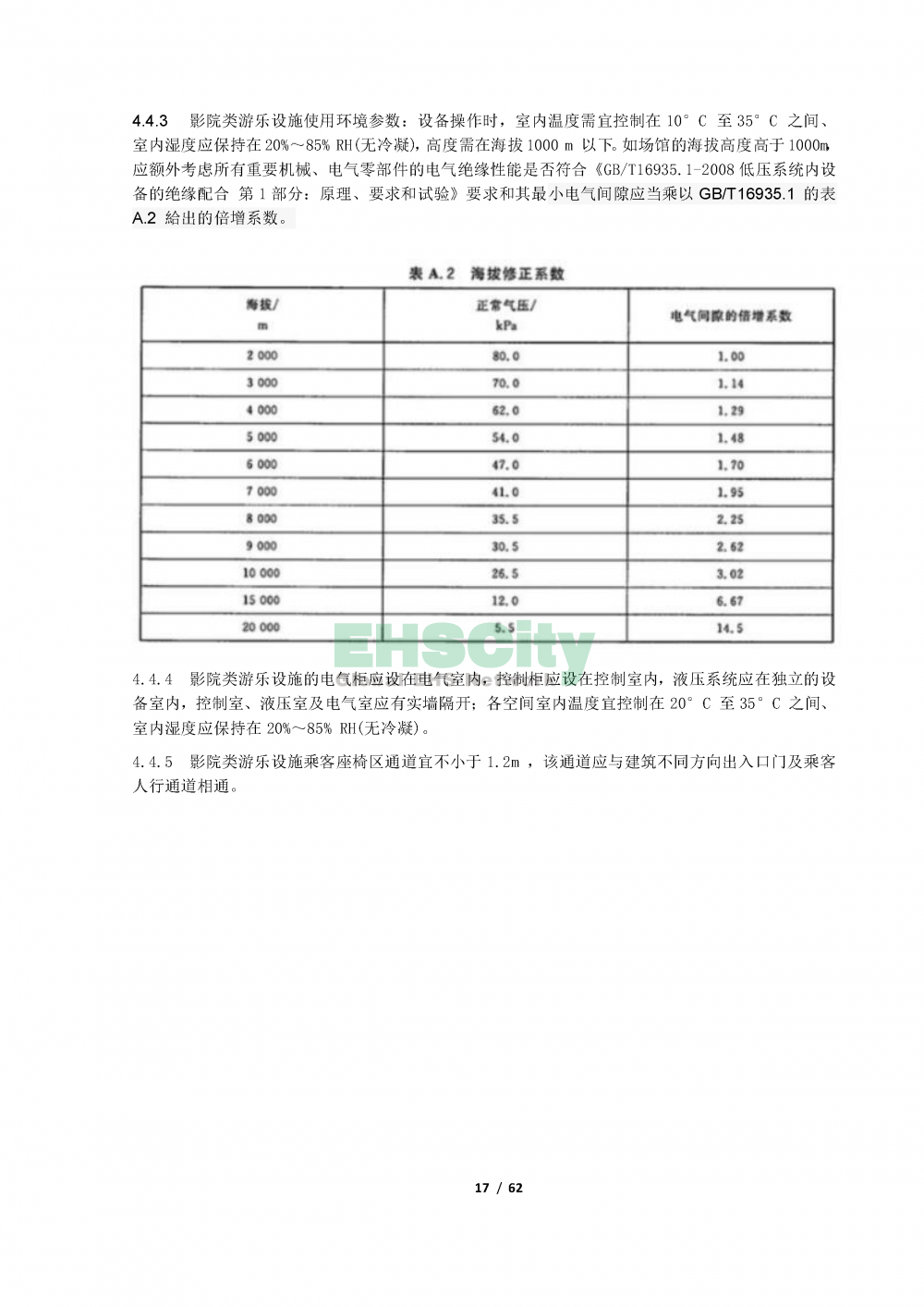 《室内乐园建筑设计标准》_页面_17