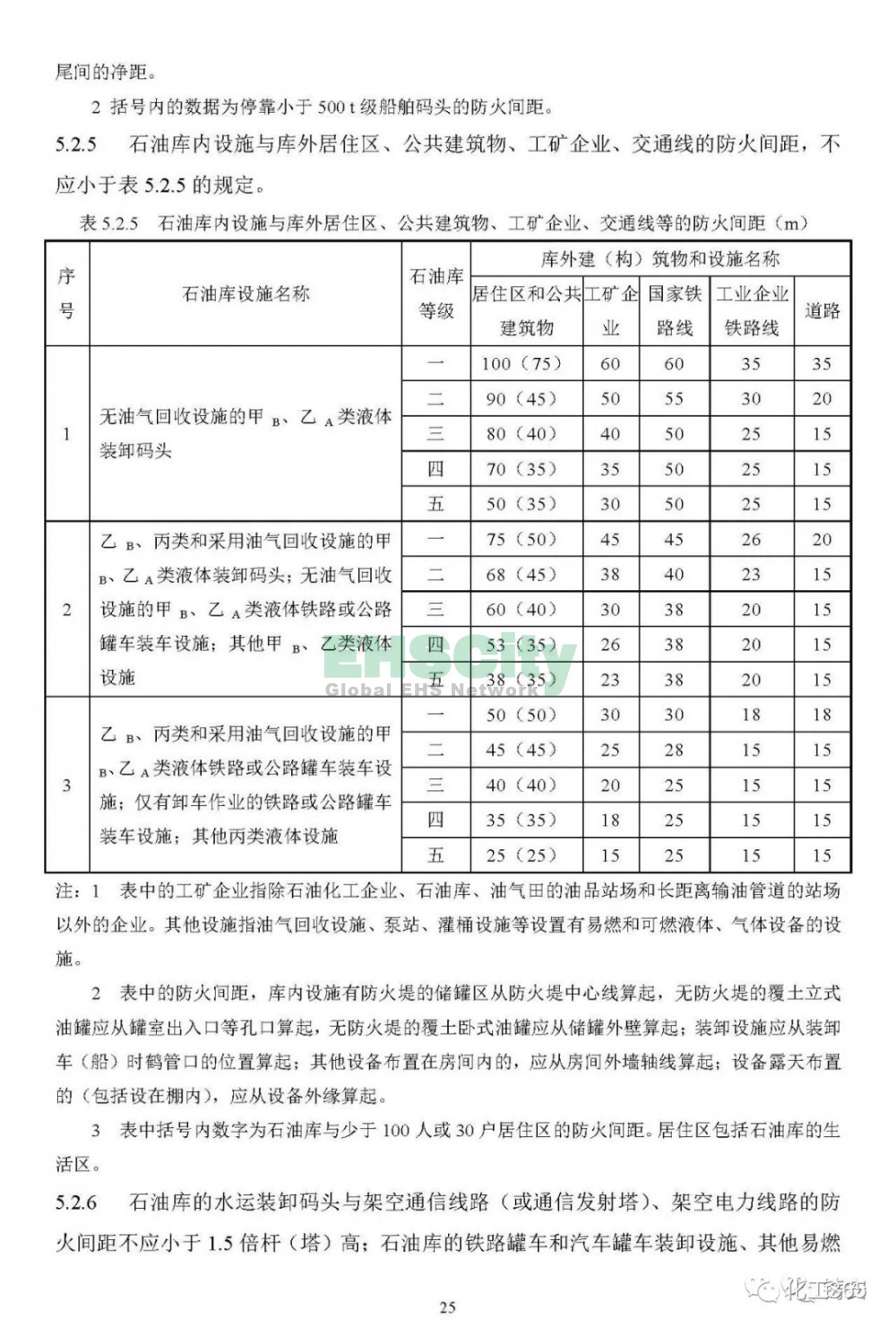  《可燃物储罐、装置及堆场防火通用规范》（初稿）  (27)