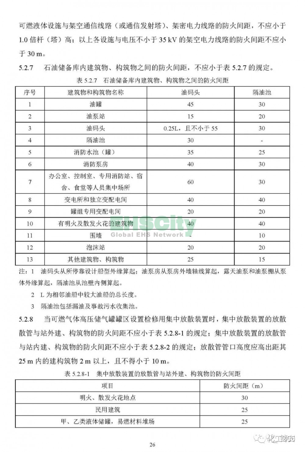  《可燃物储罐、装置及堆场防火通用规范》（初稿）  (28)