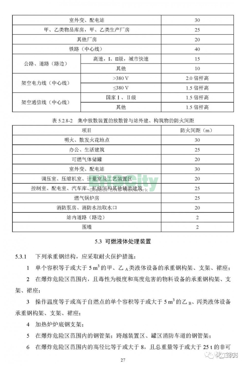  《可燃物储罐、装置及堆场防火通用规范》（初稿）  (29)