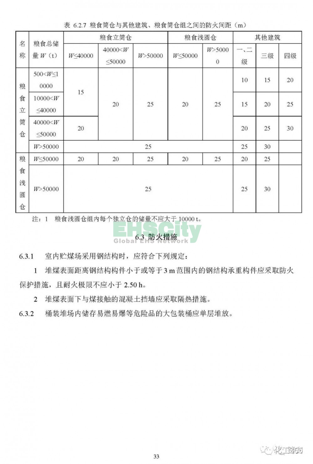  《可燃物储罐、装置及堆场防火通用规范》（初稿）  (35)