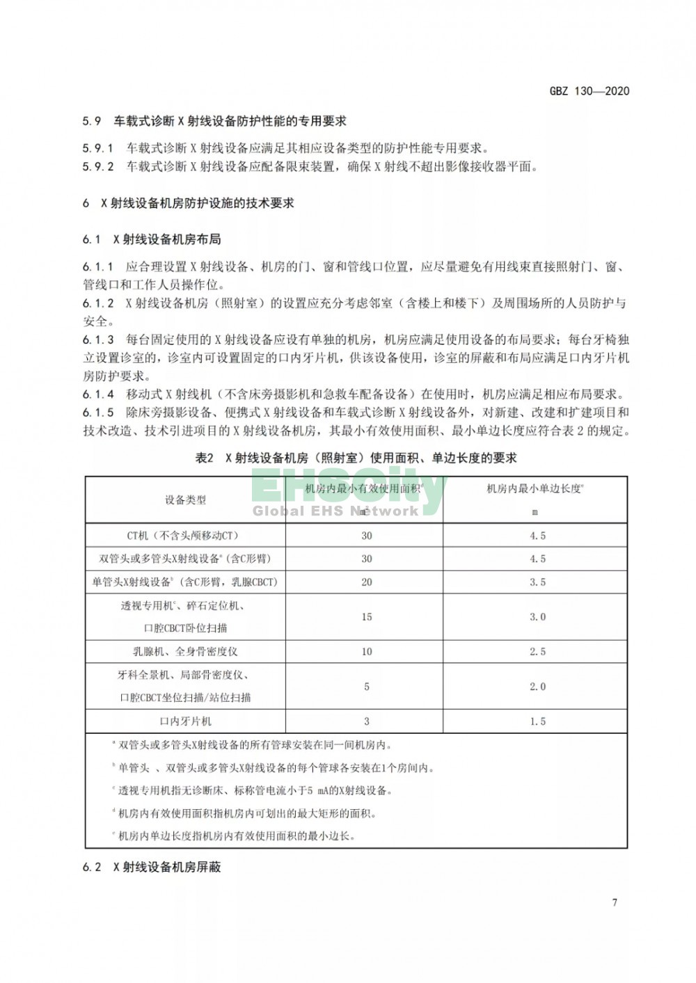 GBZ 130-2020放射诊断放射防护要求 (11)