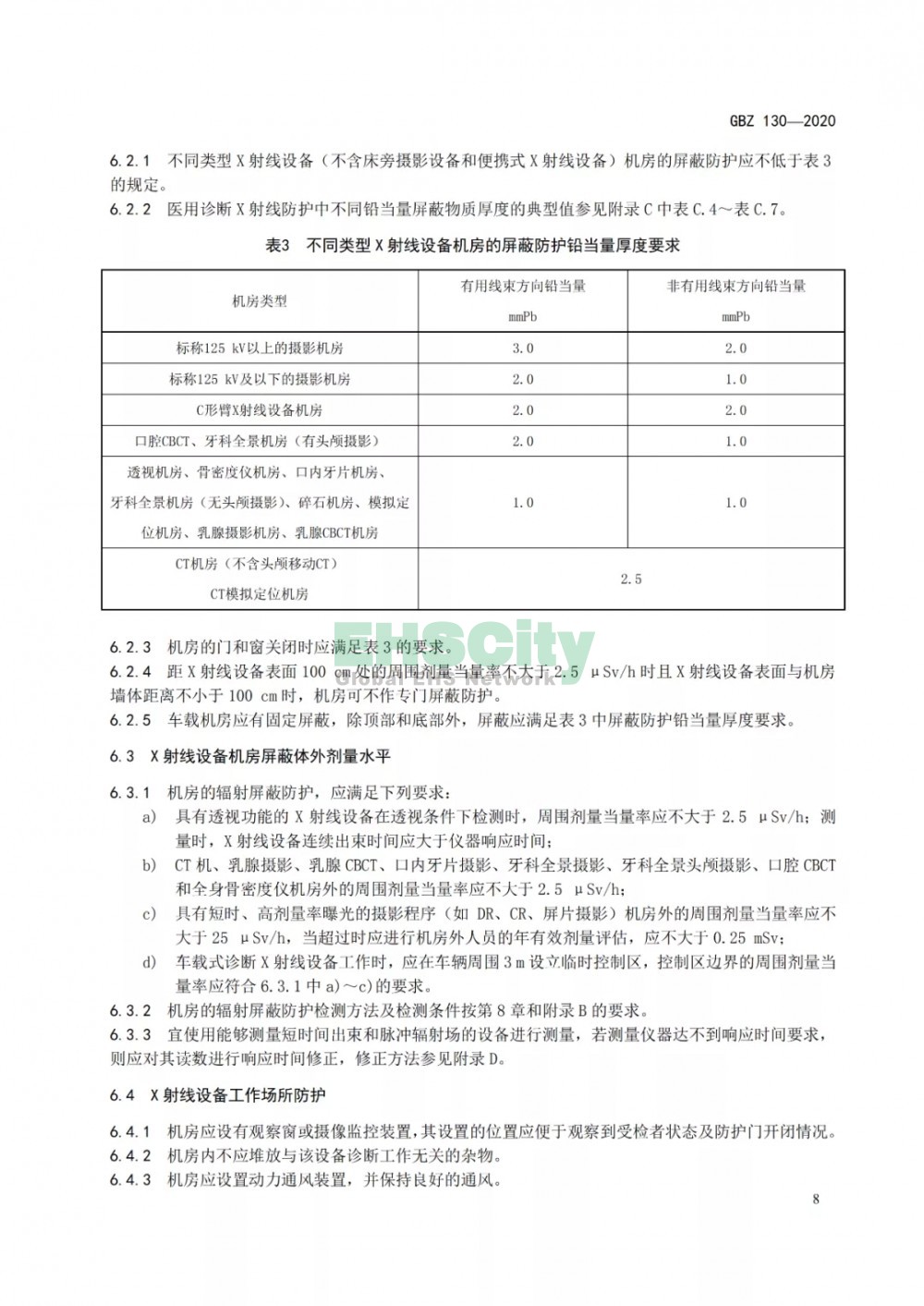 GBZ 130-2020放射诊断放射防护要求 (12)