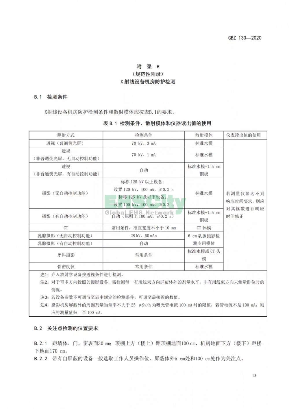 GBZ 130-2020放射诊断放射防护要求 (19)