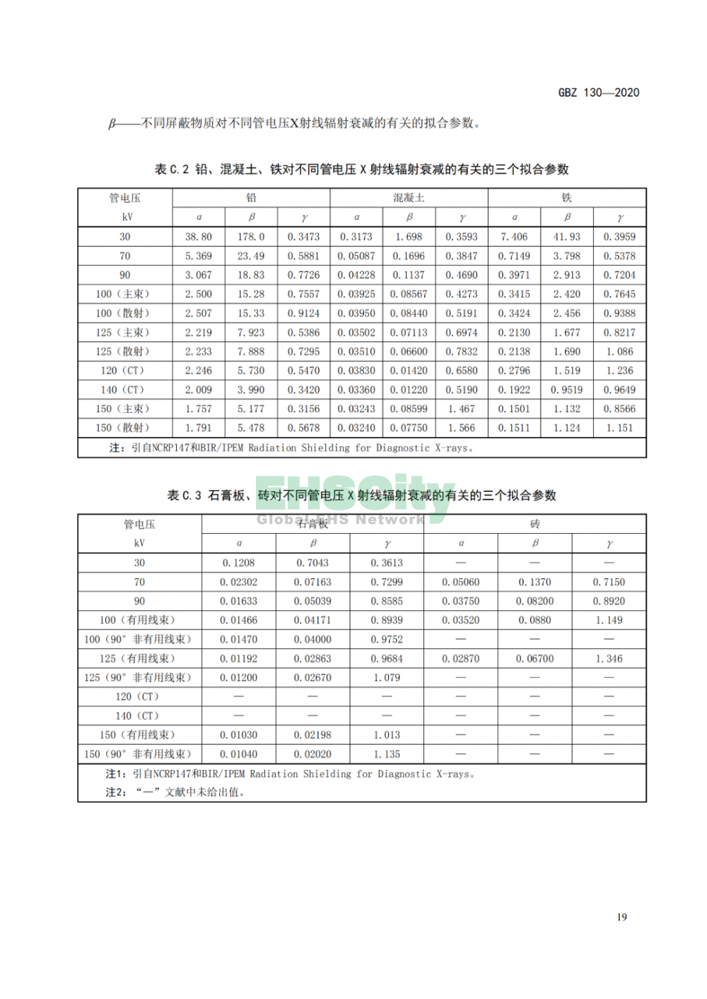 GBZ 130-2020放射诊断放射防护要求 (23)