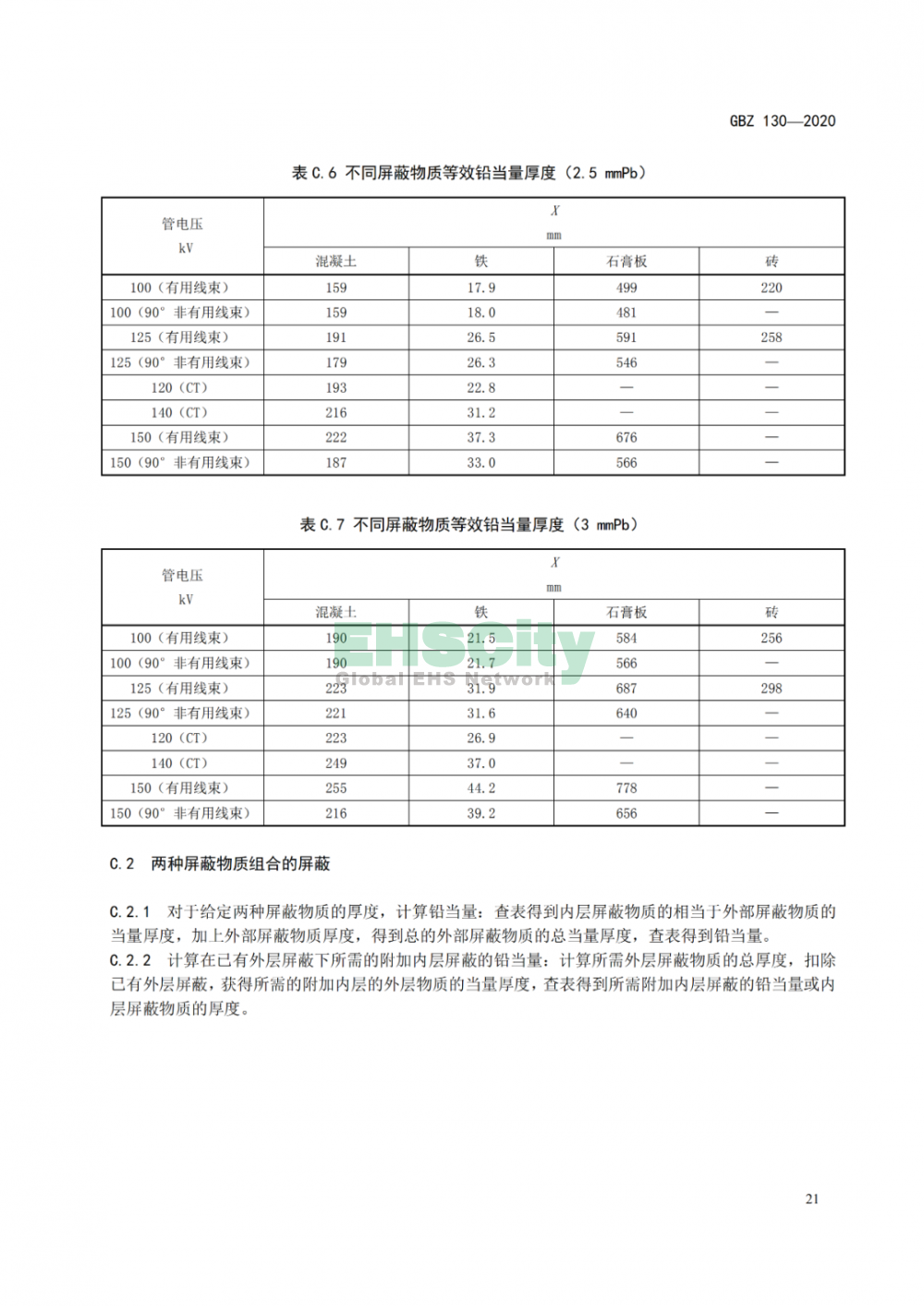 GBZ 130-2020放射诊断放射防护要求 (25)